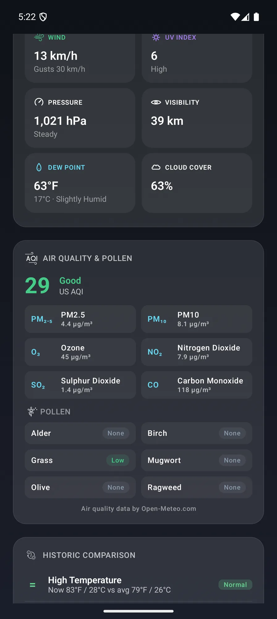 Android air quality index with pollutant breakdown and pollen levels