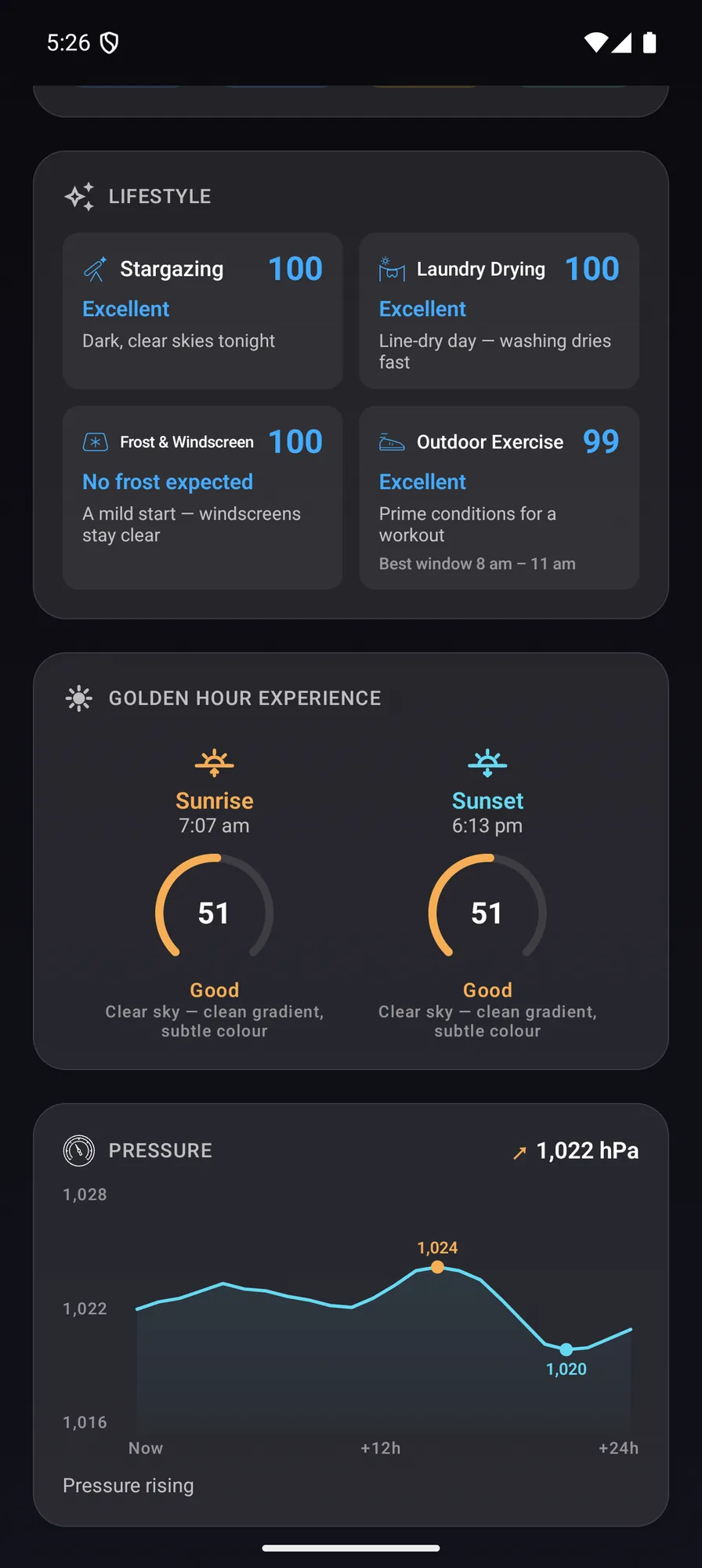 Android lifestyle indexes above golden hour ratings and a pressure trend