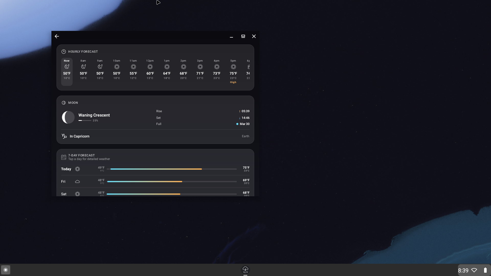 Android desktop forecast