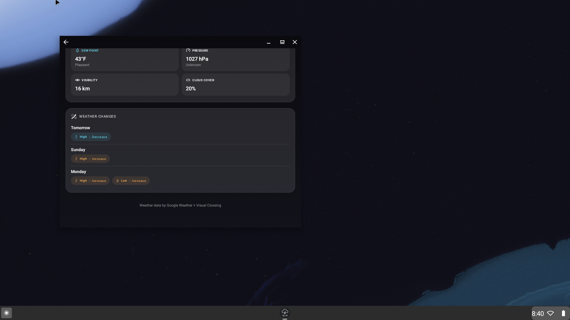 Android desktop locations