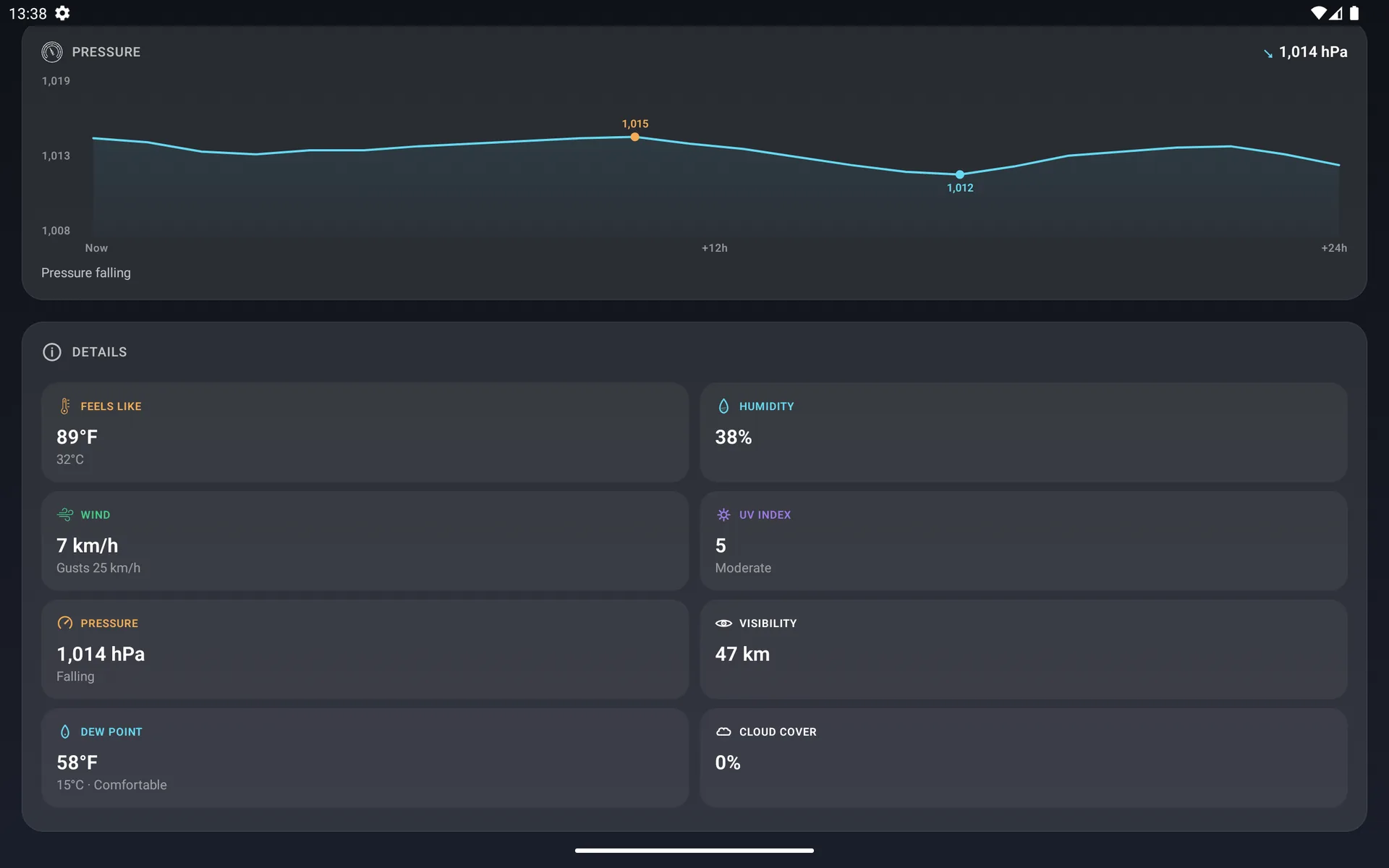 Android tablet pressure trend above a details grid with feels-like and dew point in both units