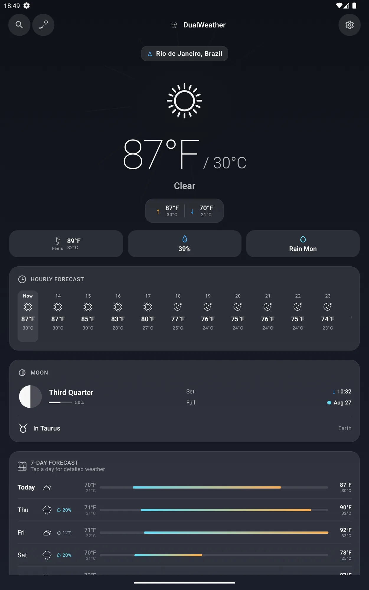 Android tablet portrait forecast with an hourly strip and the week ahead