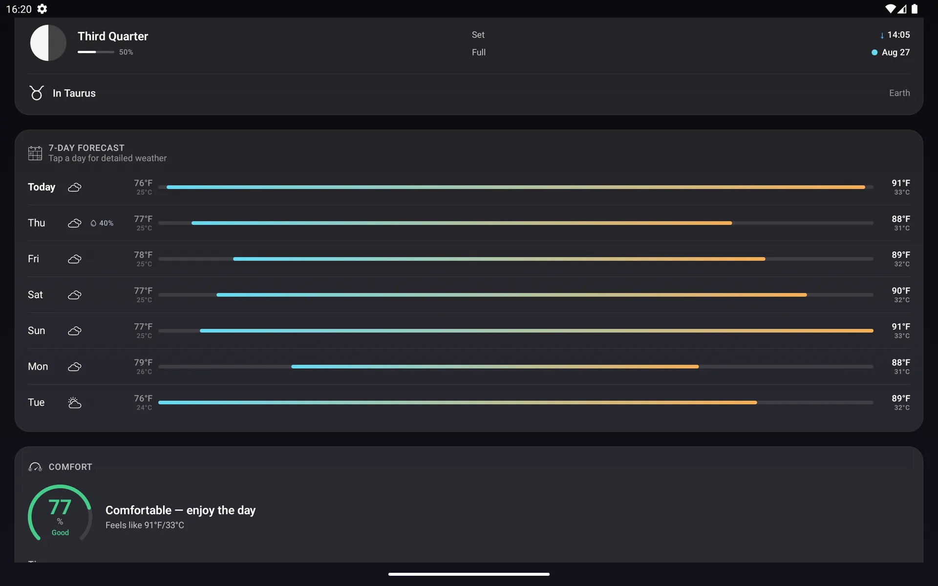 Android tablet seven-day forecast with every high and low in both units