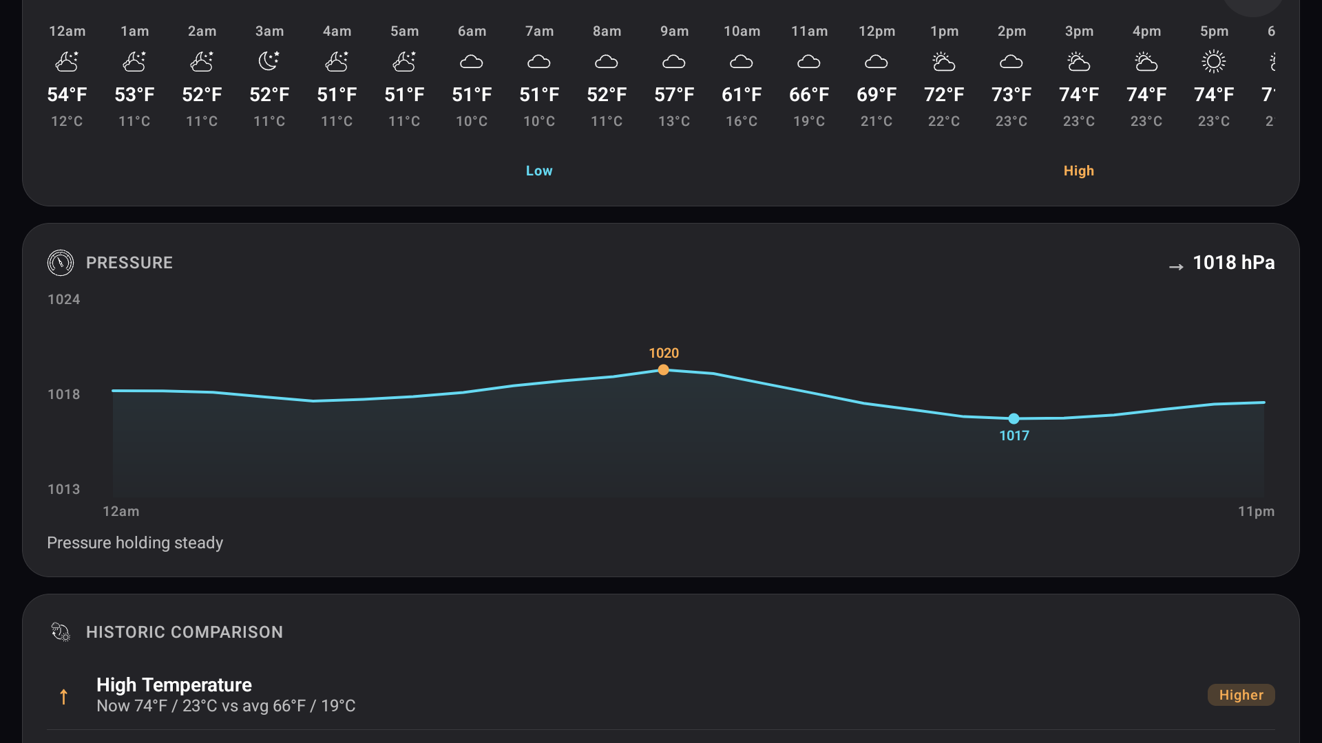Google TV location search