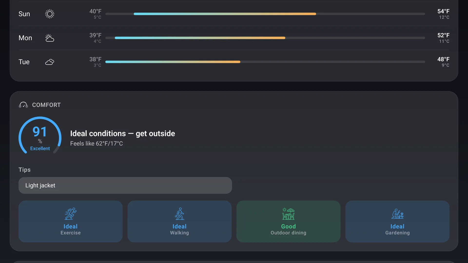 DualWeather on Google TV showing the comfort score with activity ratings