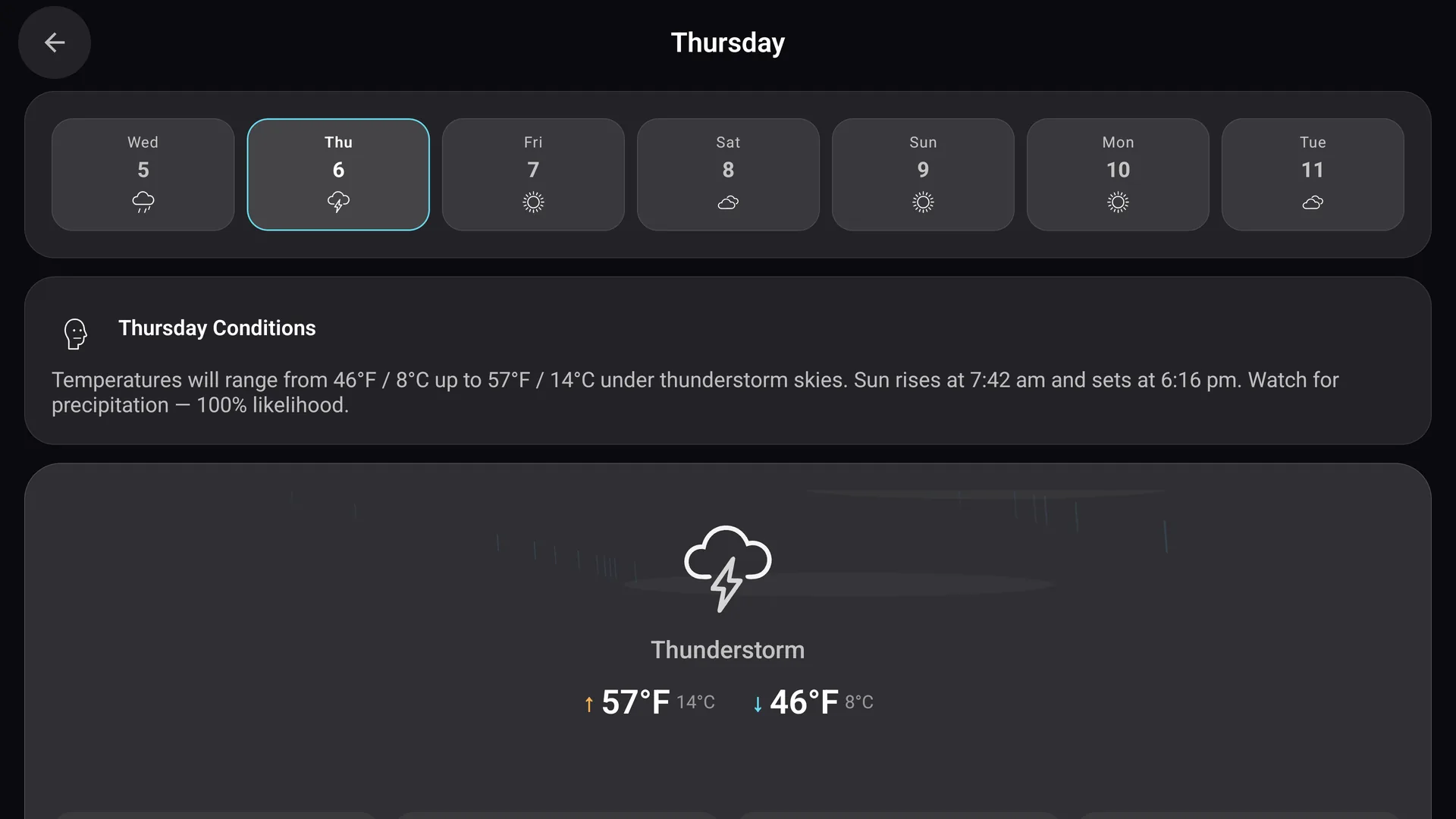 DualWeather on Google TV showing a day detail with a focused calendar strip and a written briefing in both units