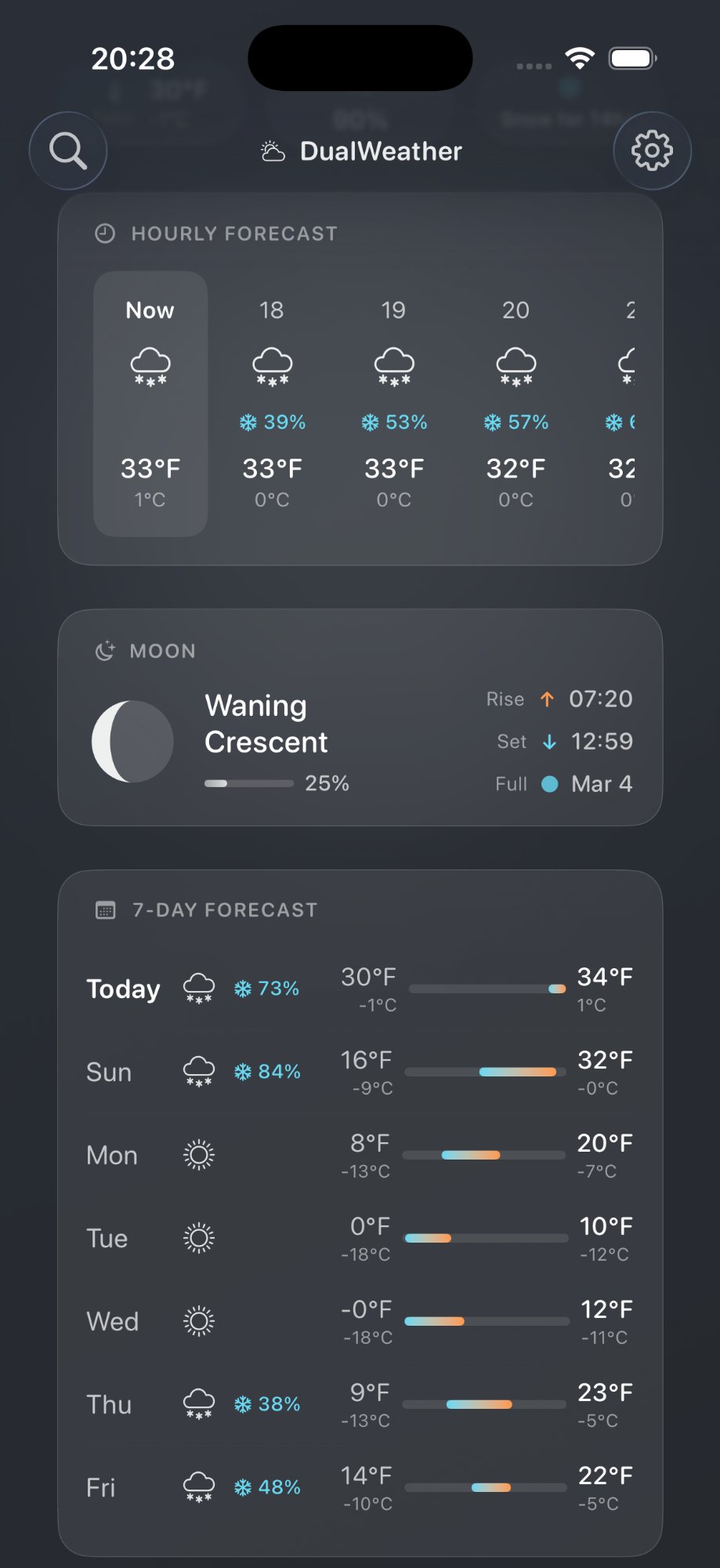 Hourly forecast, moon phase, and 7-day forecast