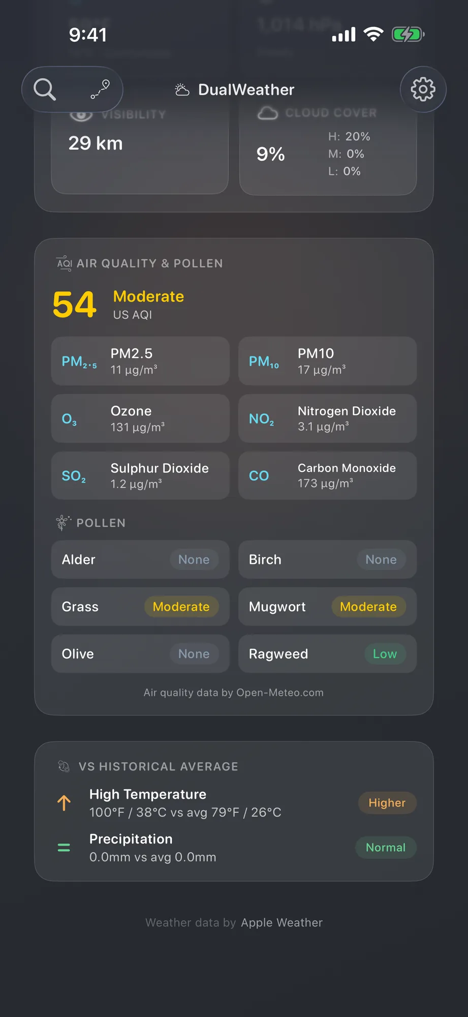 iPhone air quality index with pollutant breakdown and pollen levels
