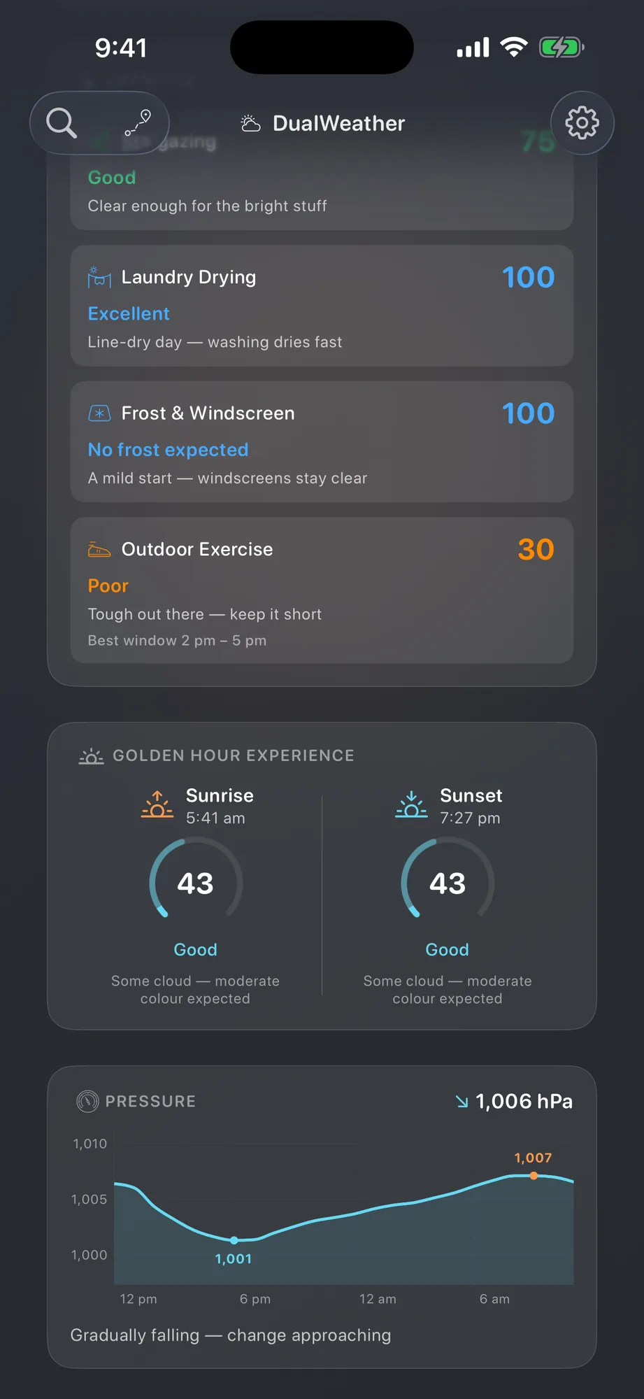iPhone golden hour ratings above a 24-hour pressure trend