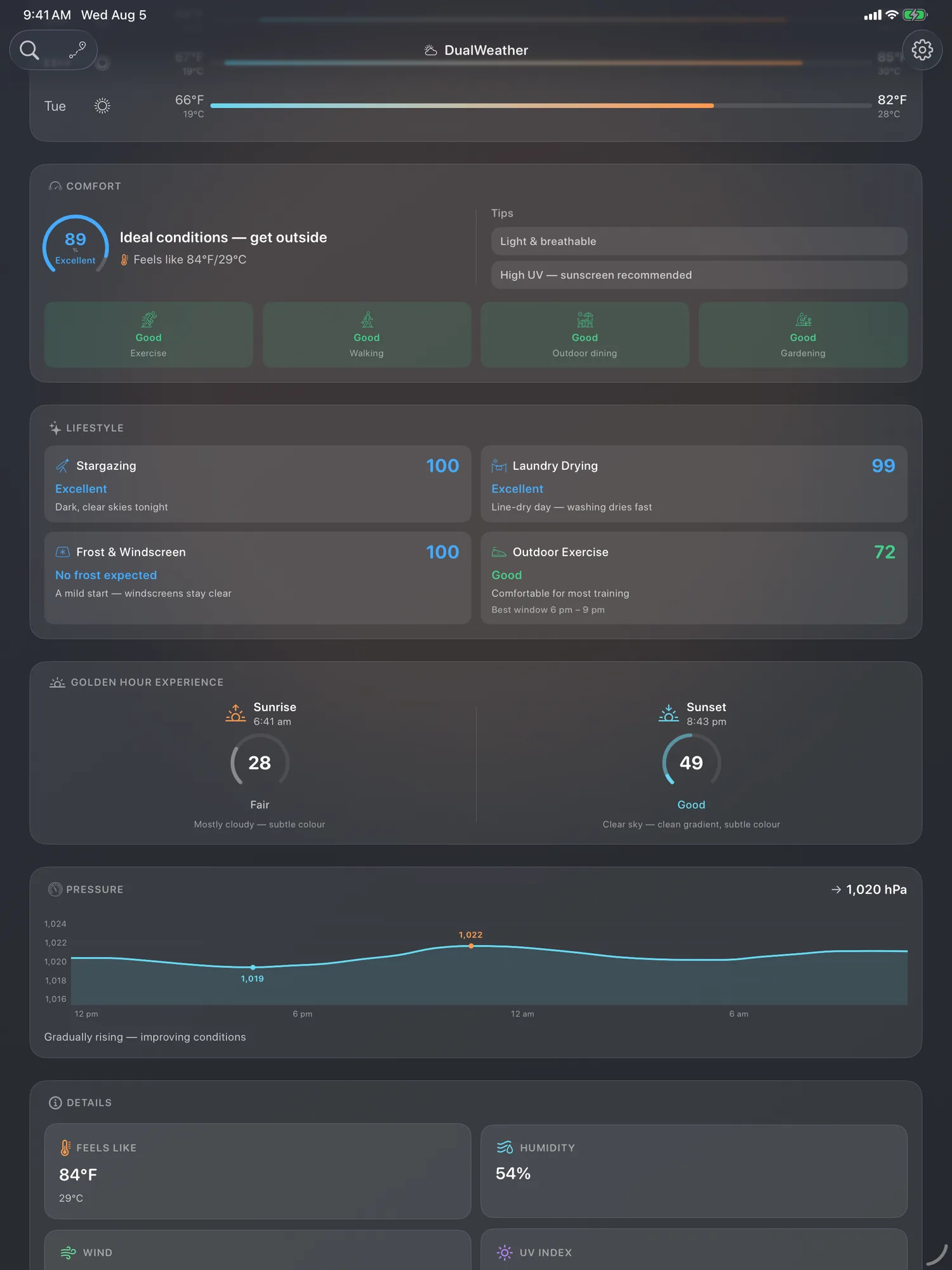 iPad comfort score alongside lifestyle indexes and golden hour