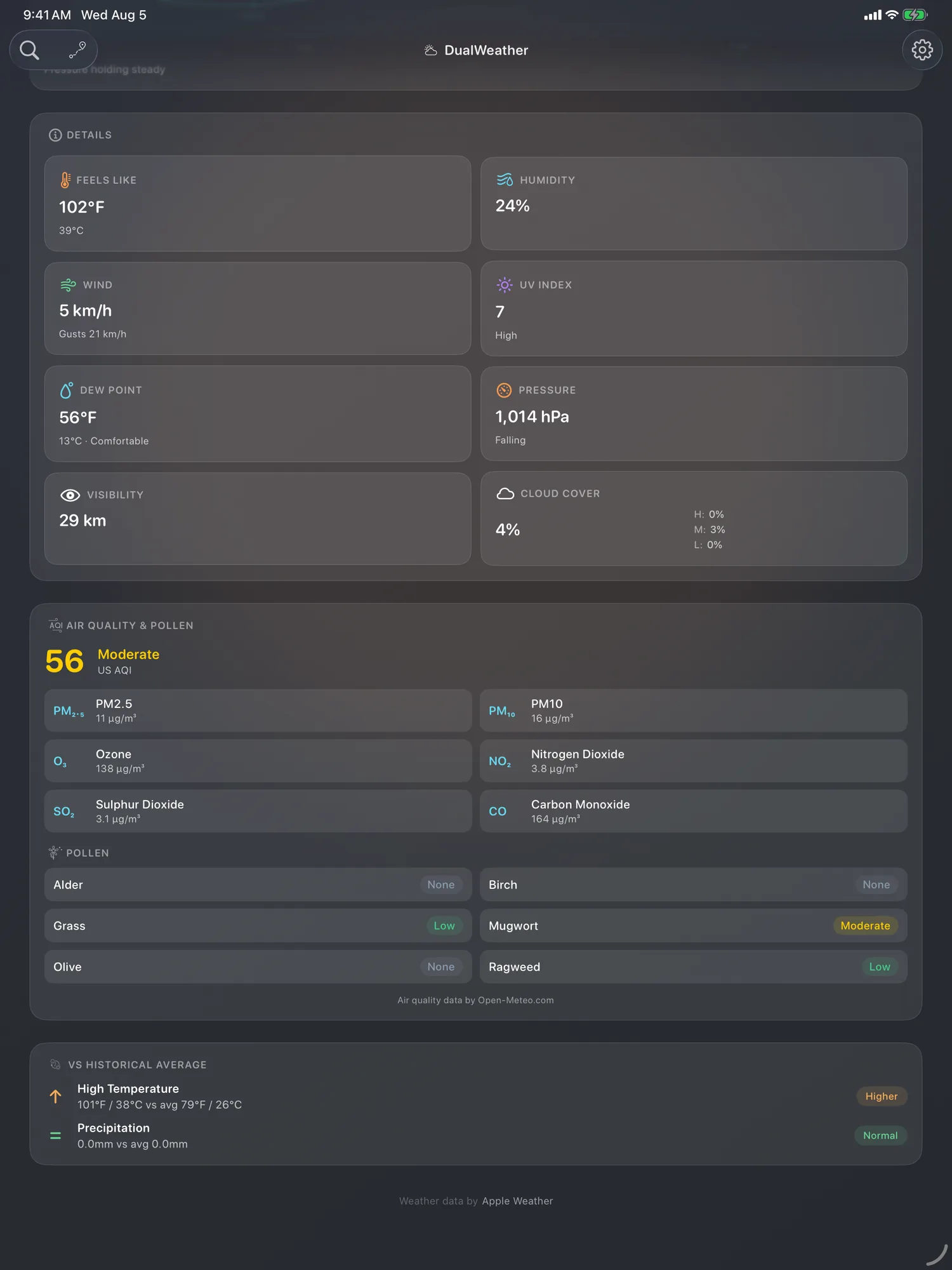 iPad air quality index with pollutants, pollen and historical comparison