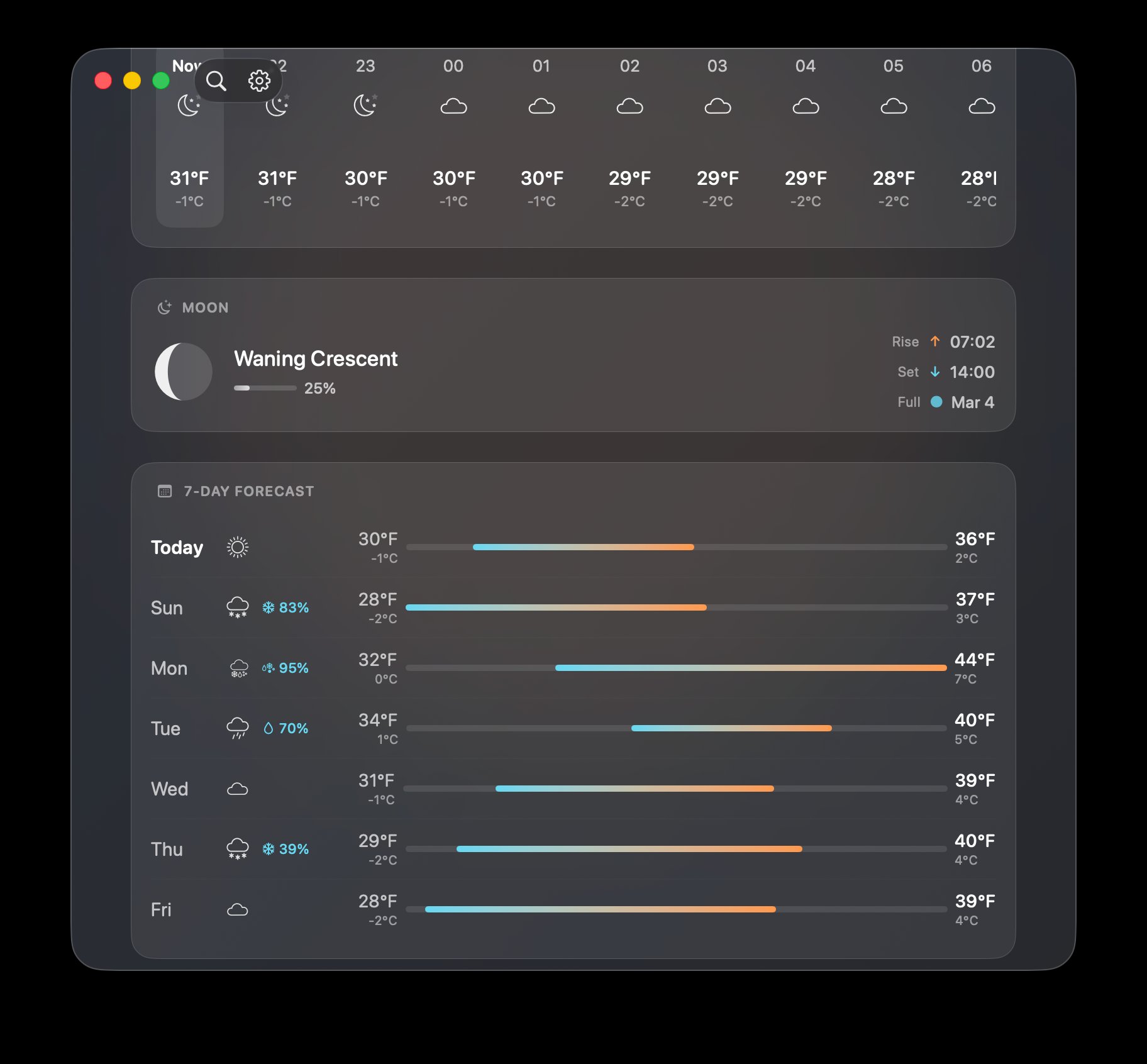 Moon phase and 7-day forecast