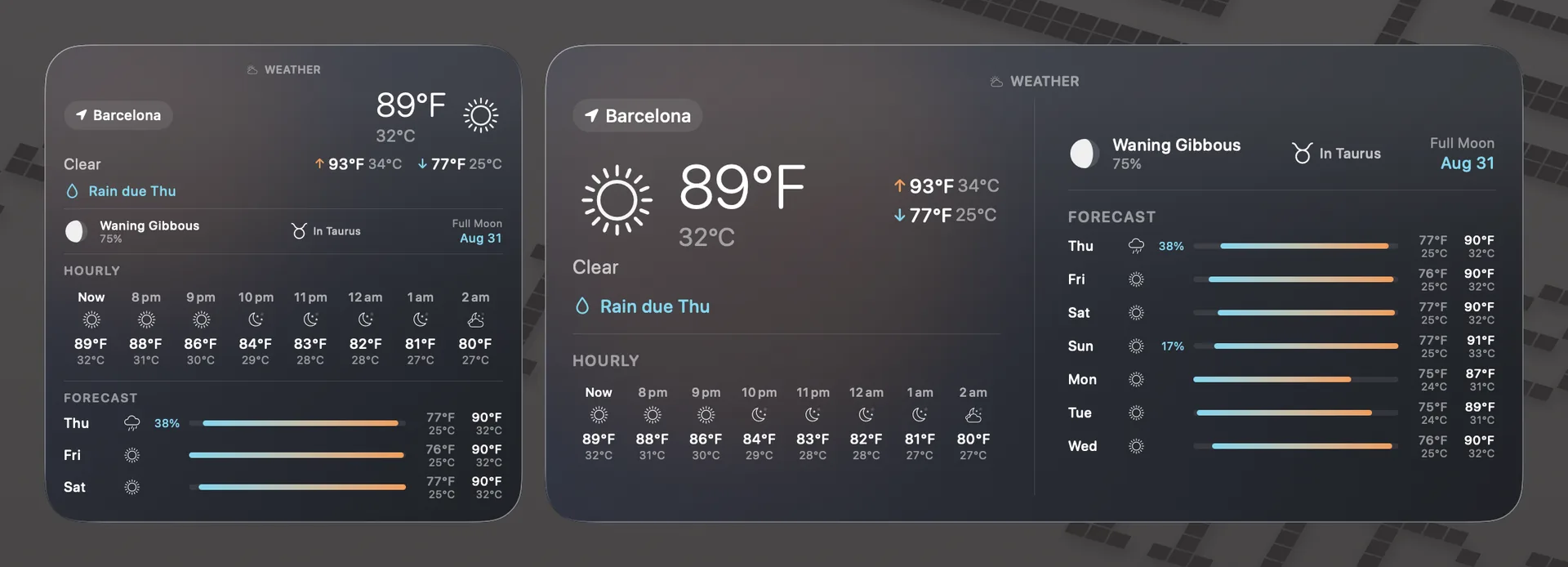macOS desktop with extra large and large DualWeather widgets side by side