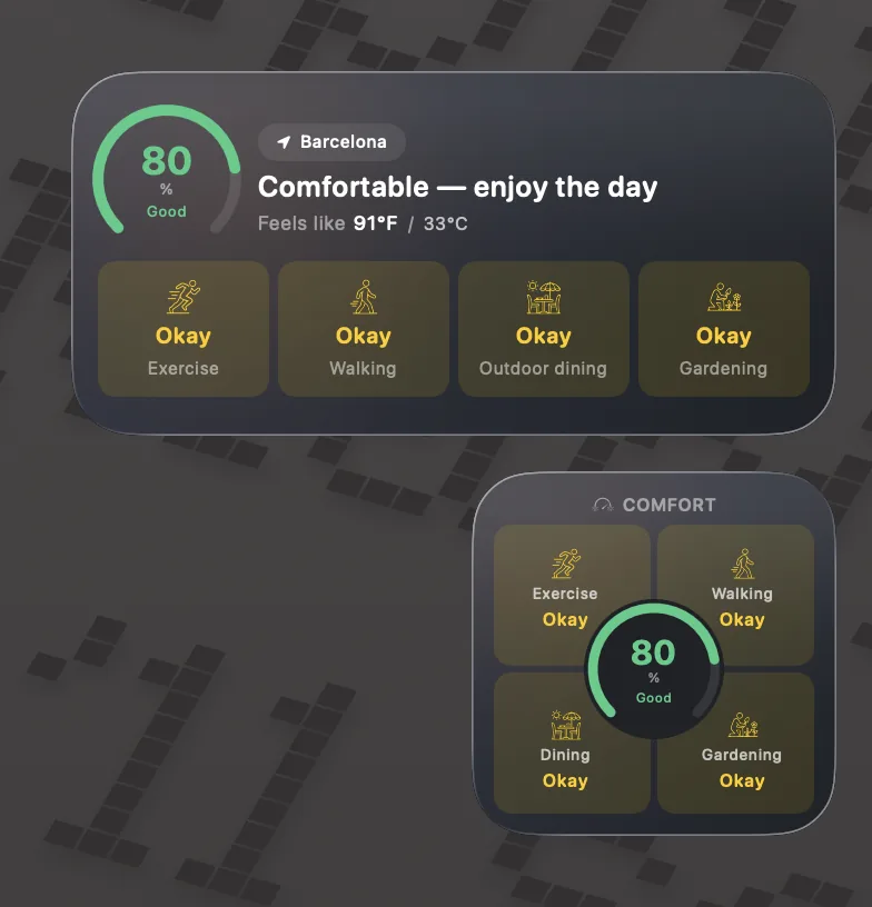macOS desktop with medium and small DualWeather comfort widgets