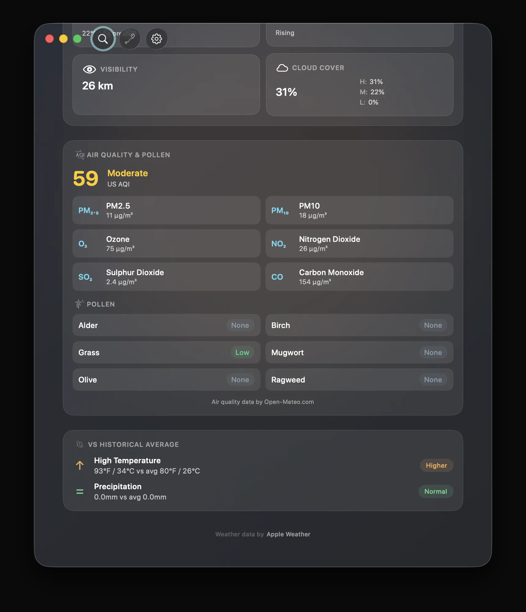 DualWeather on macOS showing the air quality index, pollen levels and today against the historical average in both units