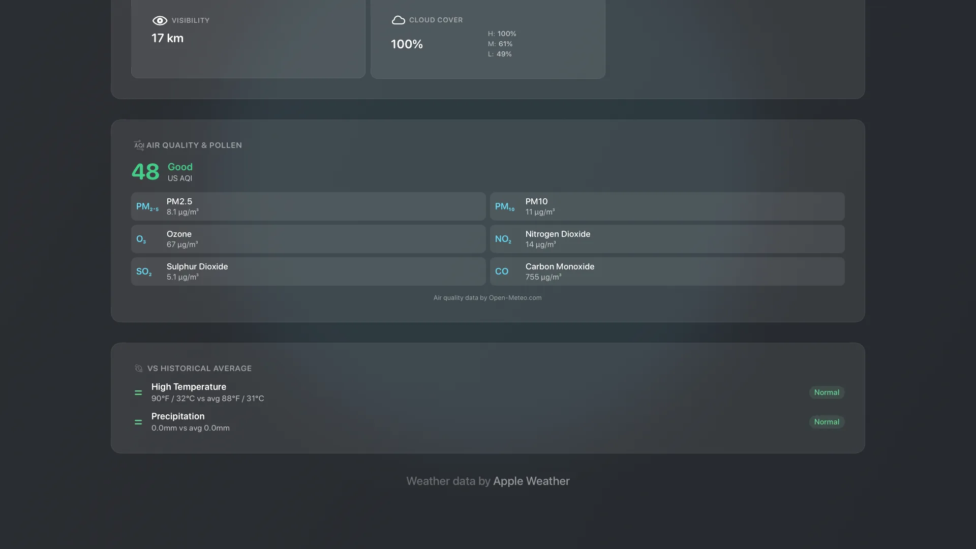 Apple TV air quality index with a full pollutant breakdown