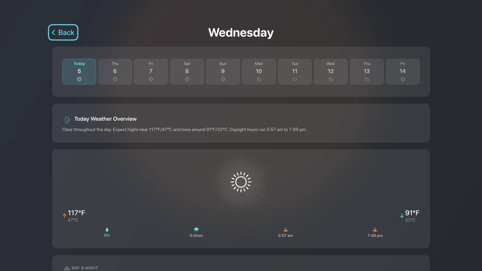 Apple TV day detail with a ten-day calendar strip and a written overview quoting highs and lows in both units