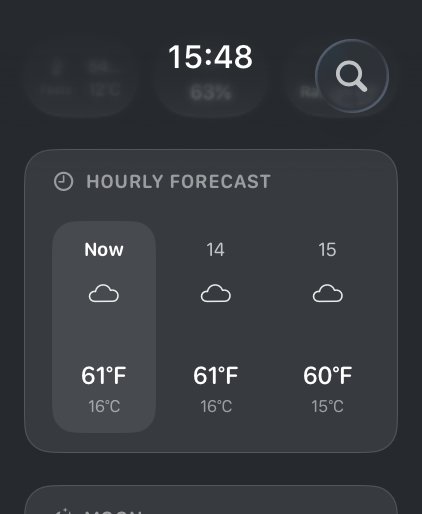 Watch hourly forecast