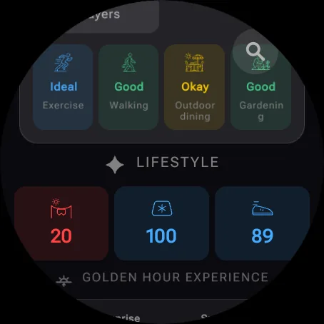 Wear OS activity ratings above the lifestyle indexes